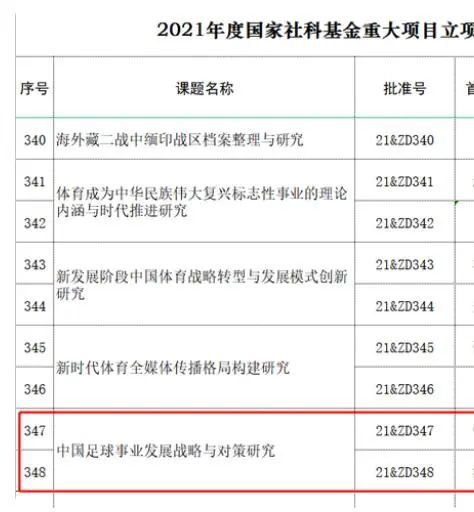 重回豪门舞台？太阳报：巴萨准备4000万镑报价格林伍德太阳报独家消息称，巴萨准备4000万镑报价格林伍德，并且将给他梅西曾穿的10号球衣。